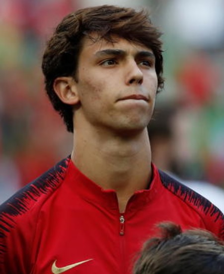 Salary, Income, Net Worth: João Félix - 2021 - Paycheck.in
